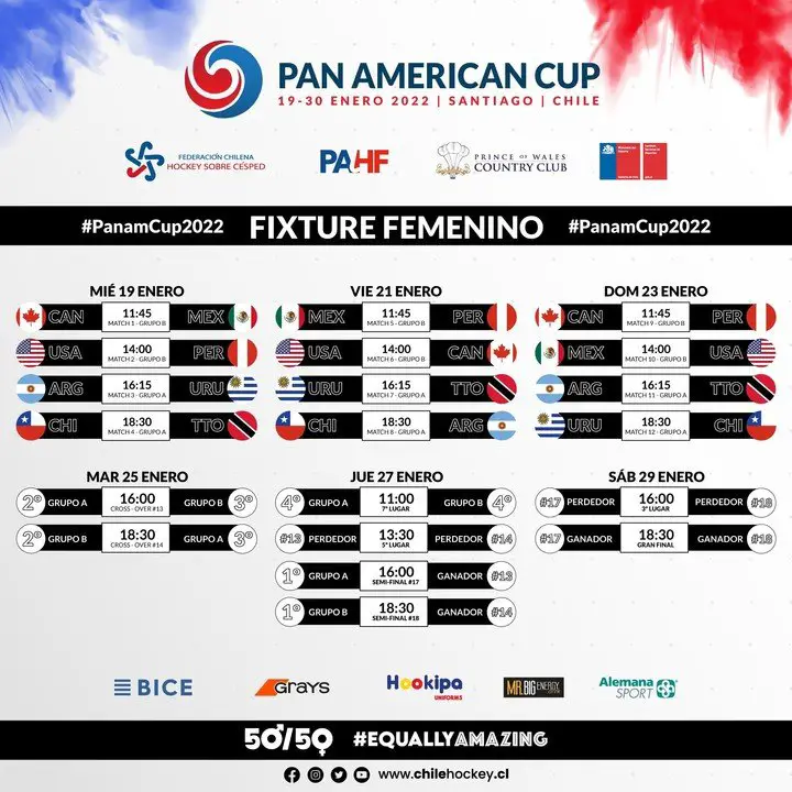 El fixture de Las Leonas en la Copa Panamericana de Chile. @chile_hockey