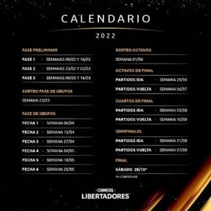El calendario de la Libertadores.