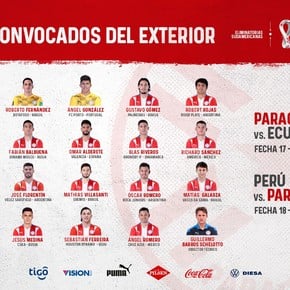 Óscar Romero y Robert Rojas, los convocados de Boca y River a la selección de Paraguay