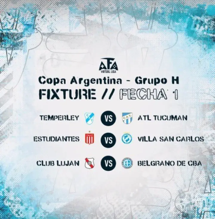 Los grupos de la Copa Argentina de AFA Virtual Liga.