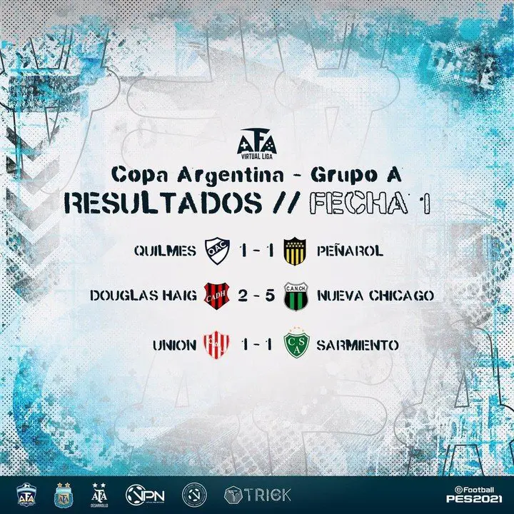 Los resultados de la Copa Argentina de Virtual Liga.
