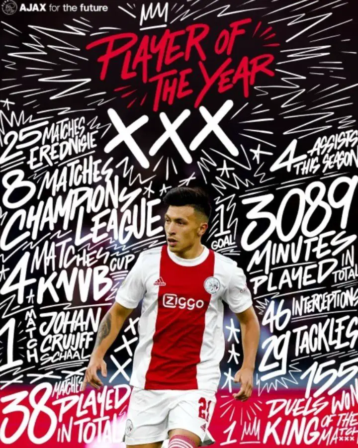 Ajax eligió a Lisandro Martínez como jugador del año.