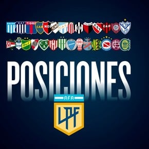 Torneo de la Liga Profesional: posiciones y cómo sigue la 10ª fecha