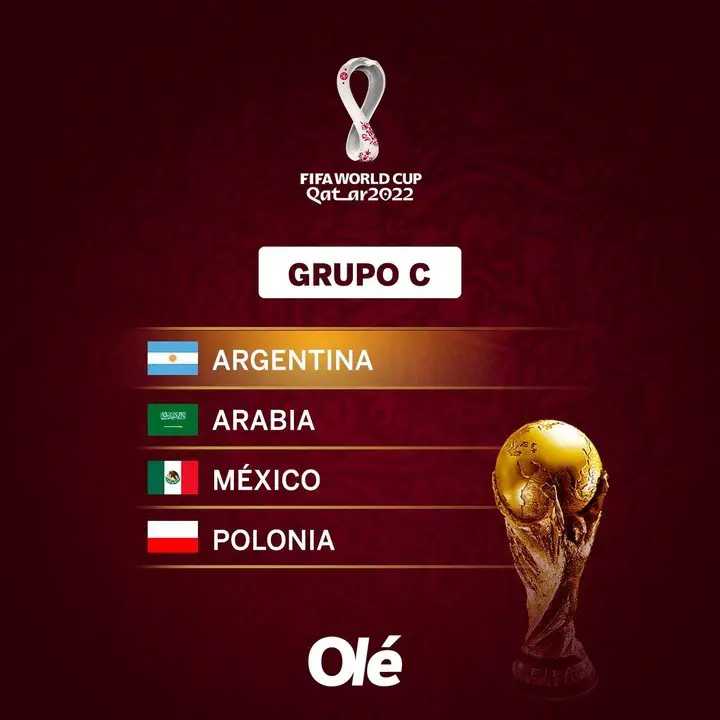 El Grupo C del Mundial de Qatar.