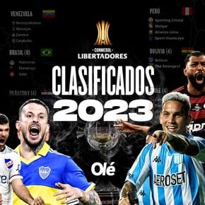 Los 34 clasificados a la Libertadores 2023: faltan 13