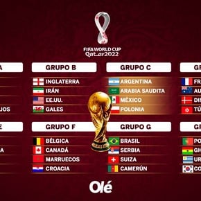 Todos los equipos clasificados al Mundial de Qatar: grupo por grupo