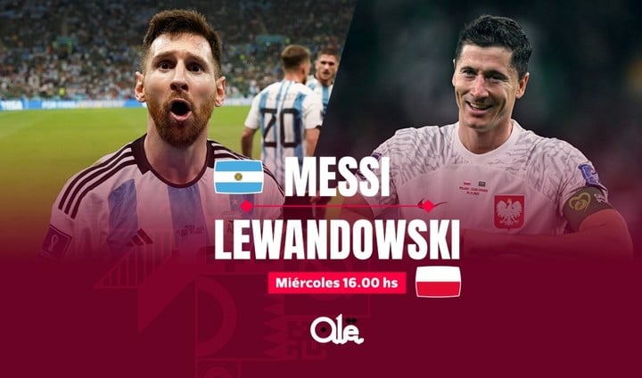 Messi vs. Lewandowski