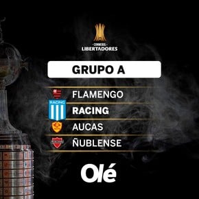 Racing reedita un cruce con  Flamengo por la Libertadores
