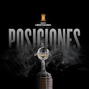 Libertadores: grupo por grupo, resultados, posiciones y cómo sigue