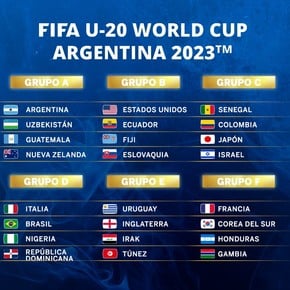 Todos los grupos del Mundial Sub 20: Argentina y una zona interesante