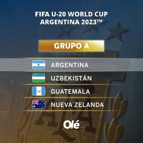 El grupo de Argentina en el Mundial Sub 20: dos campeones y un rival accesible
