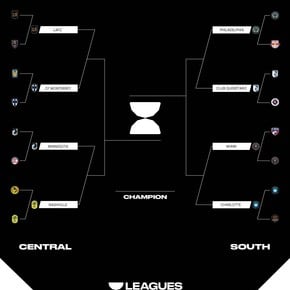 Leagues Cup con llave completa: seis de MLS y dos de México