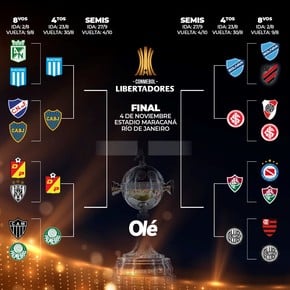 Los cuartos de final de la Copa Libertadores 2023: los resultados, las llaves y el calendario