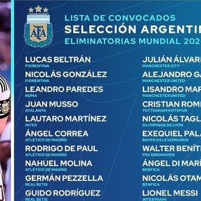 La lista de la Selección para el debut en las Eliminatorias: sin Lo Celso, Acuña ni Dybala, con regresos y varios Sub 23
