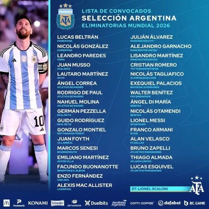 La lista completa de Argentina.