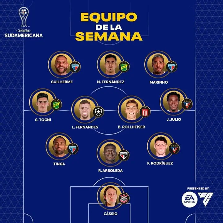 El once ideal de la Copa Sudamericana. (@Sudamericana)