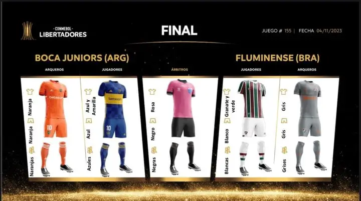 Las indumentarias con las que Boca y Fluminense jugarán la final de la Copa Libertadores. (Foto: Conmebol)
